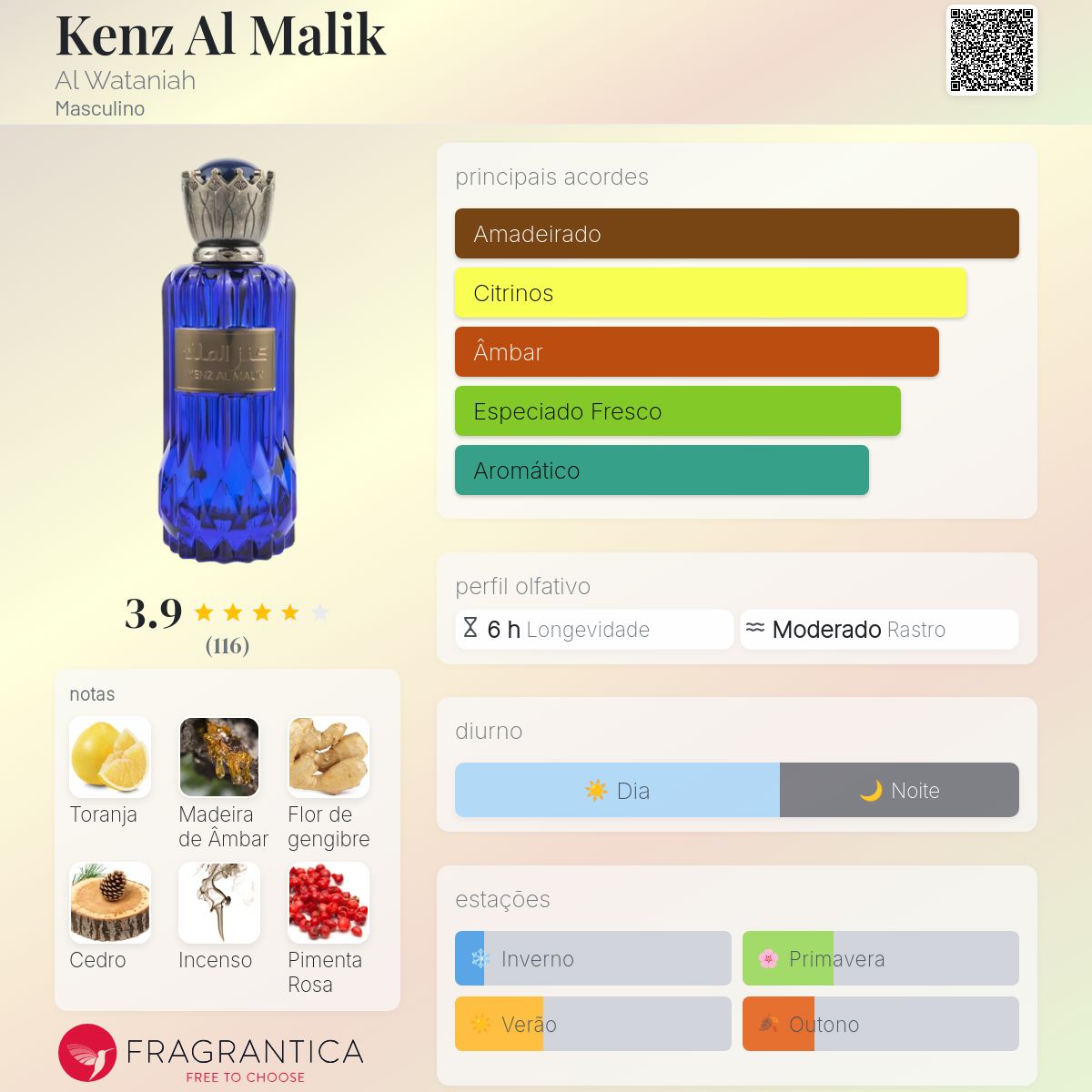 香水(男性用) KENZ AI MALIK 100ML Perfume unissex Kenz Al Malik EAU De Parfum -100ml | Amazon