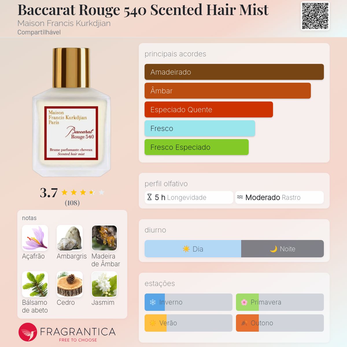 Baccarat Rouge 540 Scented Hair Mist Maison Francis Kurkdjian
