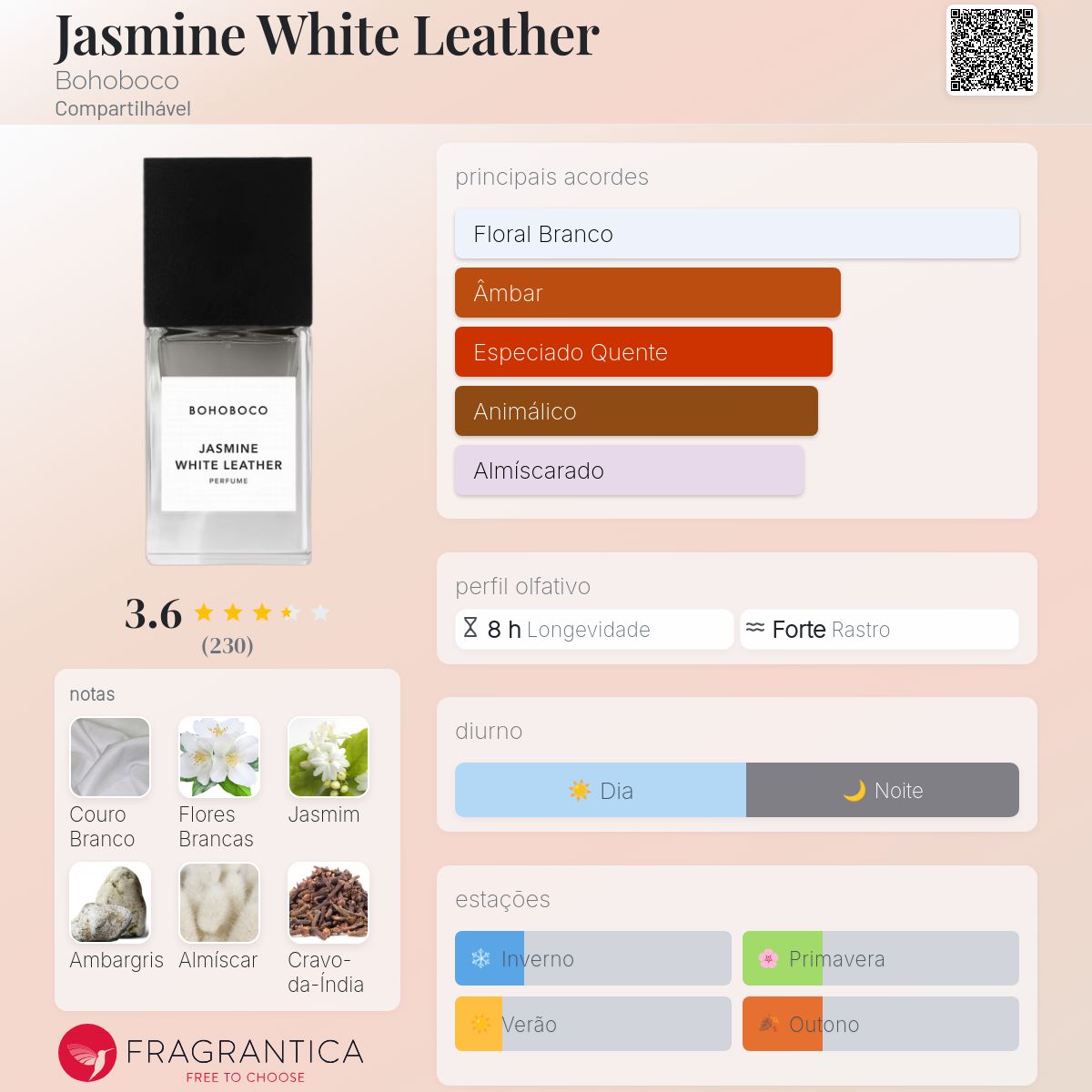Jasmine White Leather Bohoboco perfume - a fragrância