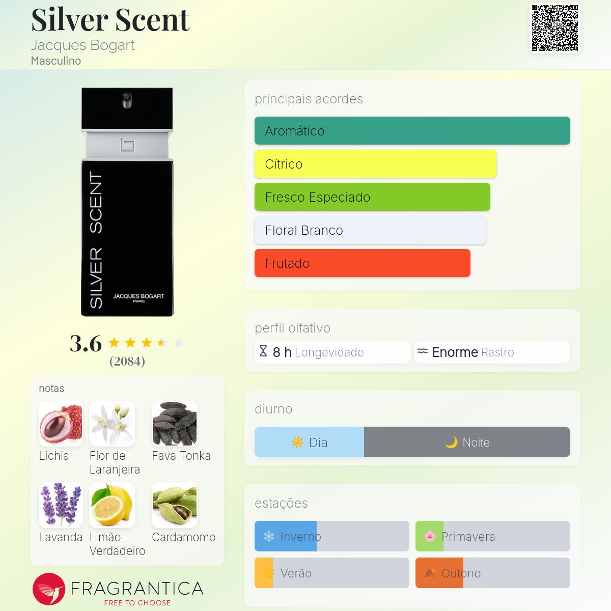 Silver Scent Jacques Bogart Colônia a fragrância Masculino 2006