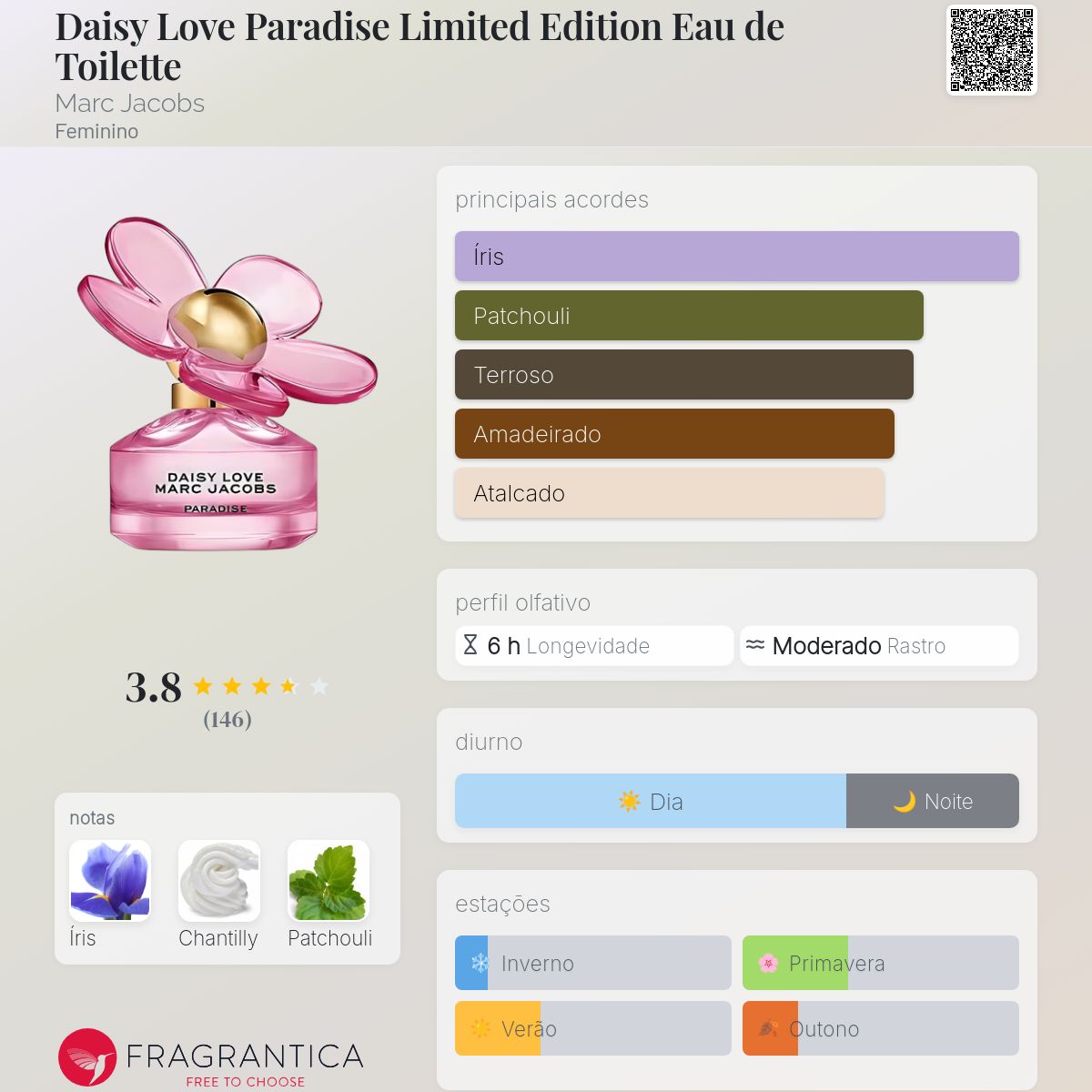Daisy Love Paradise Limited Edition Eau de Toilette Marc Jacobs