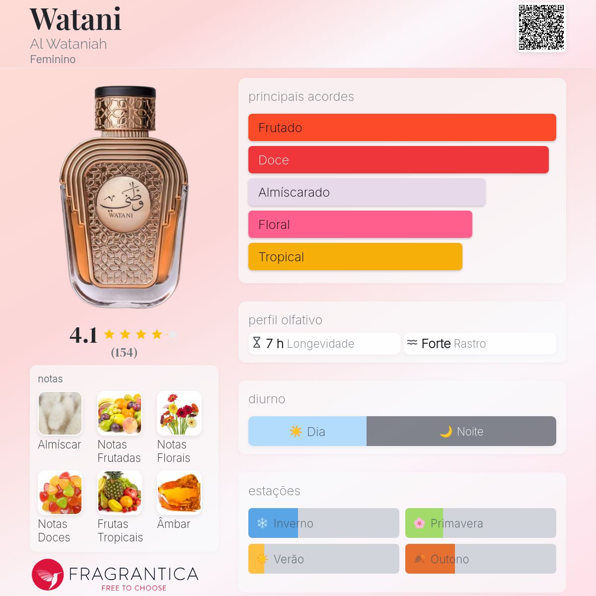 Perfume Al Wataniah Watani EDP Unissex 100mL