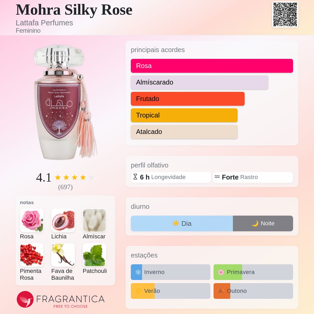 Mohra Silky Rose Lattafa Perfumes perfume - a fragrância Feminino