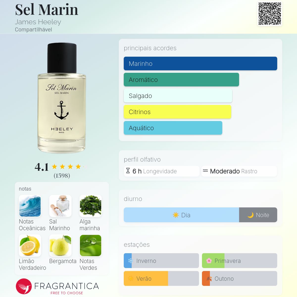 Sel Marin James Heeley perfume - a fragrância Compartilhável