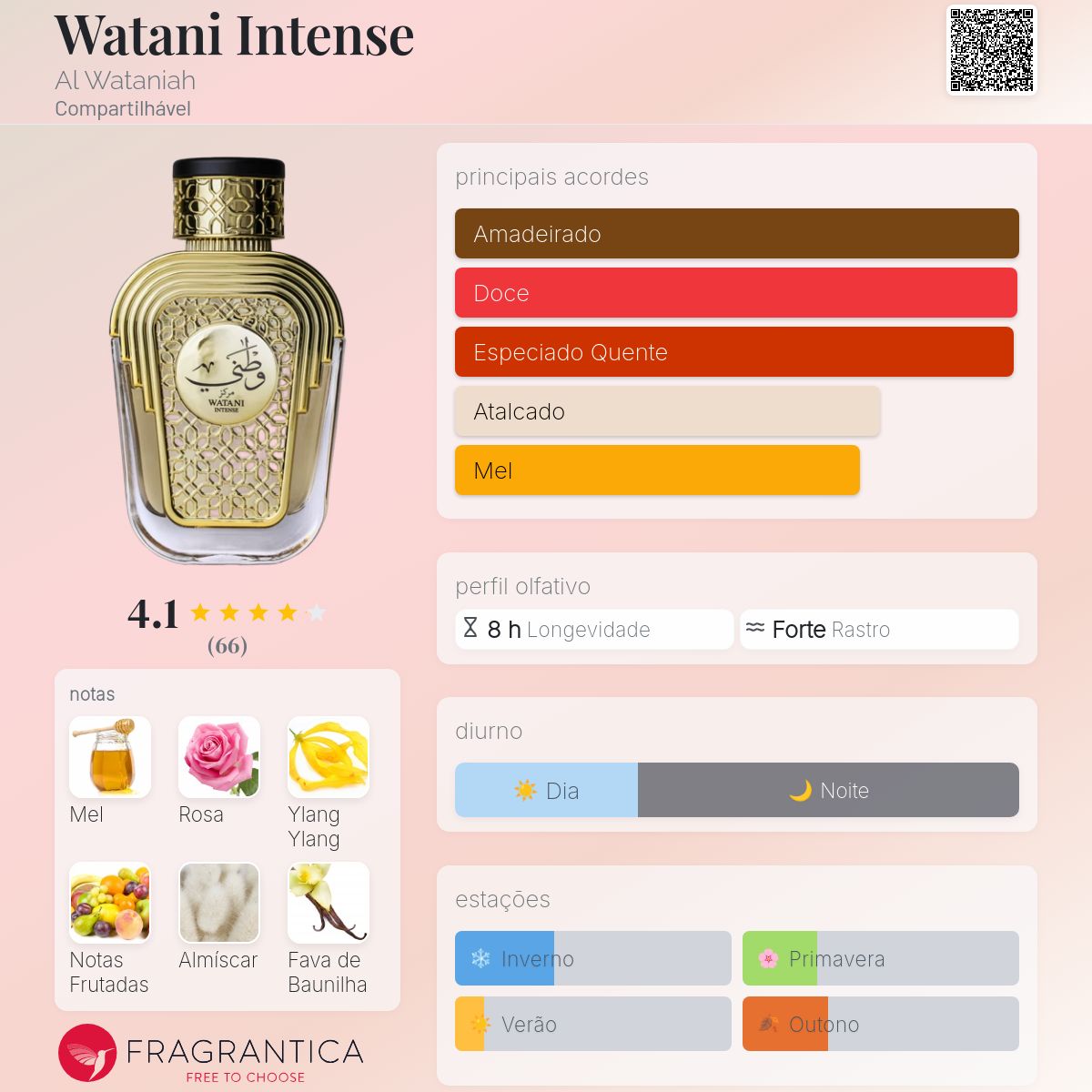 Perfume Al Wataniah Watani Intense EDP Unissex 100mL