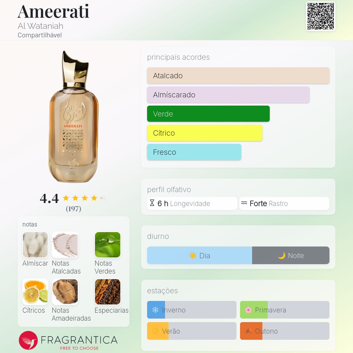 Al Wataniah AMEERATI 香水 100ml Perfume Importado Unissex Ameerati Al Wataniah Eau de Parfum