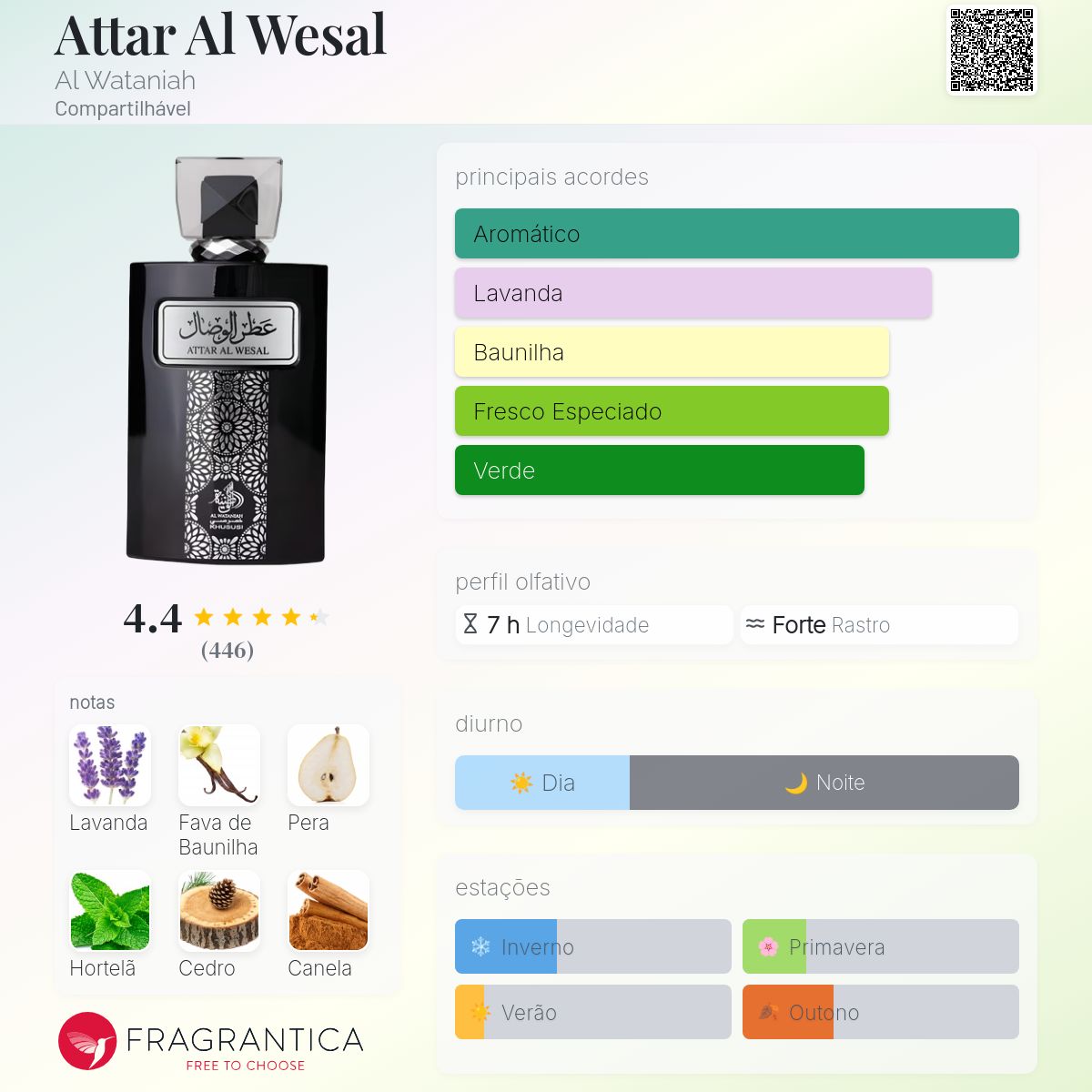 Perfume Al Wataniah Attar Al Wesal EDP Masculino 100mL
