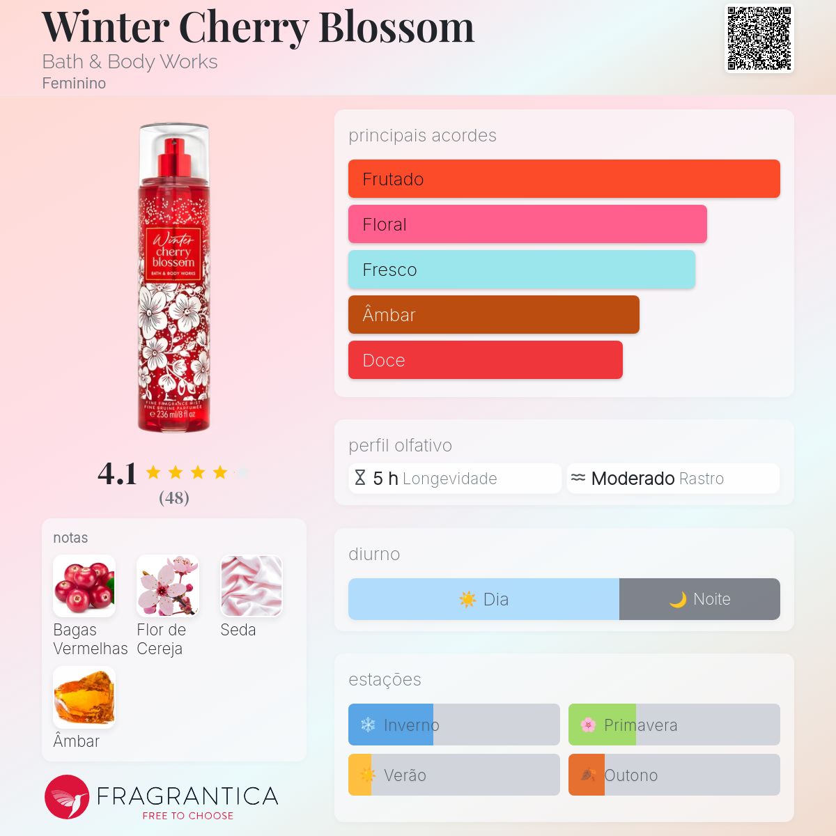 Winter Cherry Blossom Bath & Body Works perfume - a fragrância