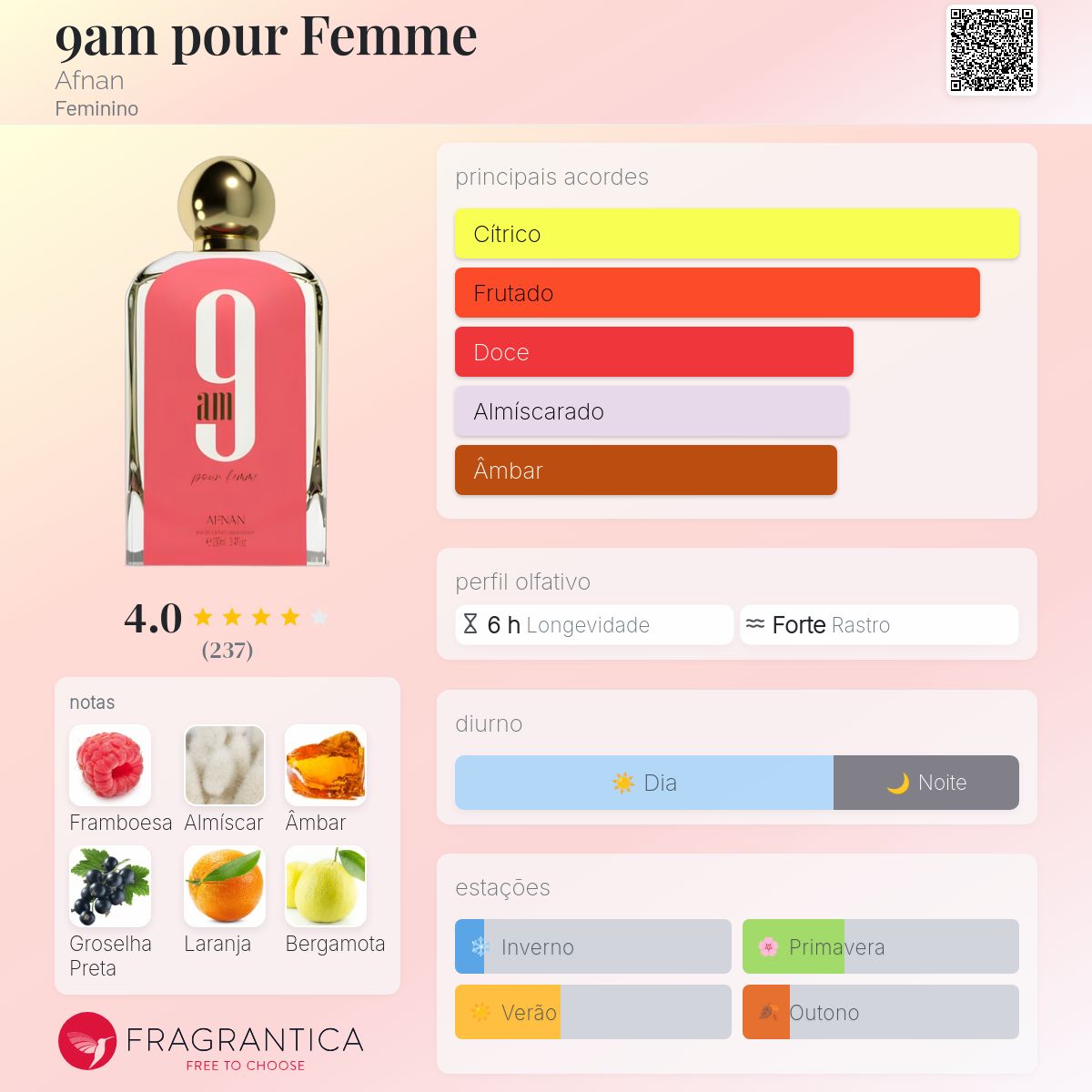 Perfume Afnan 9AM Pour Femme EDP Feminino 100mL