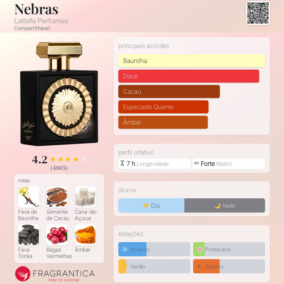 Perfume Lattafa Pride Nebras EDP Unissex 100mL