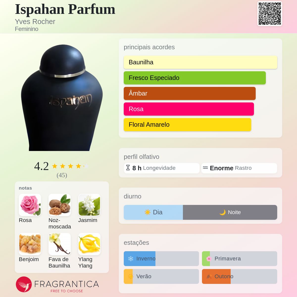 Ispahan Parfum Yves Rocher perfume - a fragrância Feminino 1977