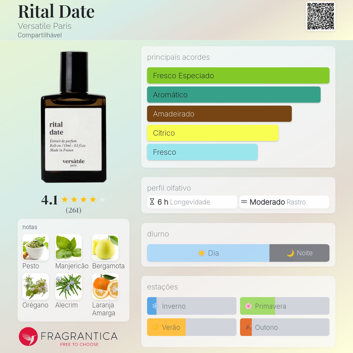 香水(ユニセックス) versatile paris / rital date Rital Date Extrait de Parfum Versatile Paris perfume - a novo