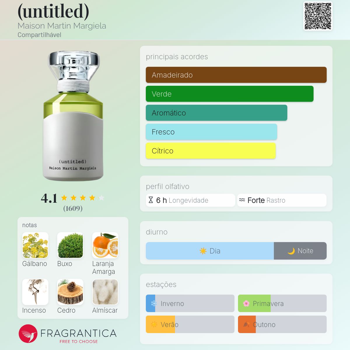 untitled) Maison Martin Margiela perfume - a fragrância