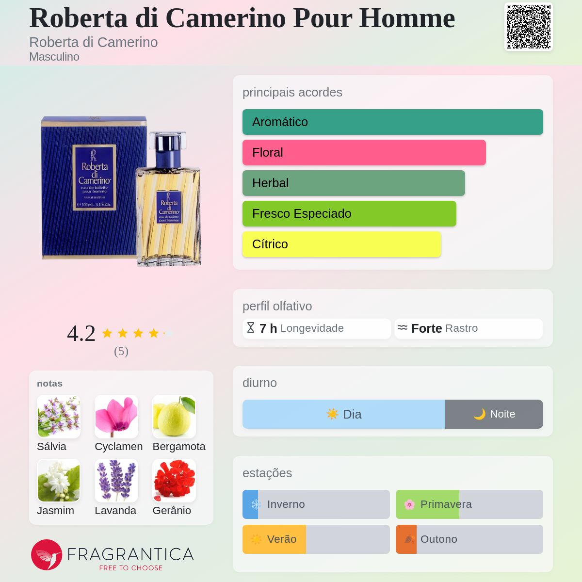 Roberta di Camerino Pour Homme Roberta di Camerino Colônia - a