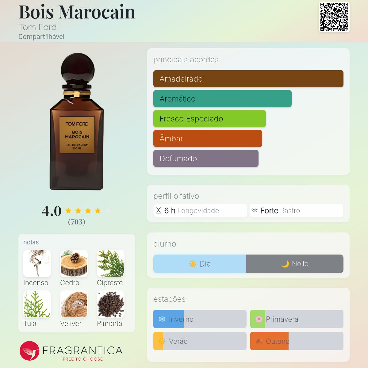 Bois Marocain Tom Ford perfume - a fragrância Compartilhável 2009