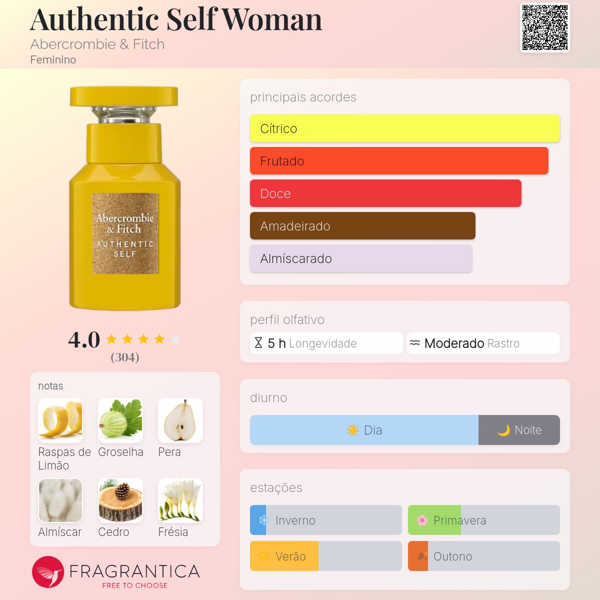 Authentic Self Woman Abercrombie & Fitch perfume - a fragrância