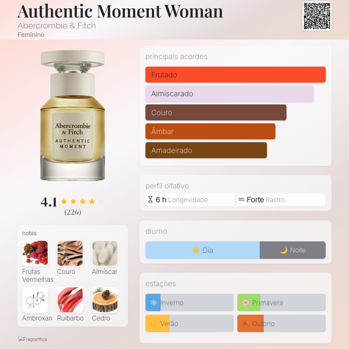 Authentic Moment Woman Abercrombie & Fitch perfume - a fragrância