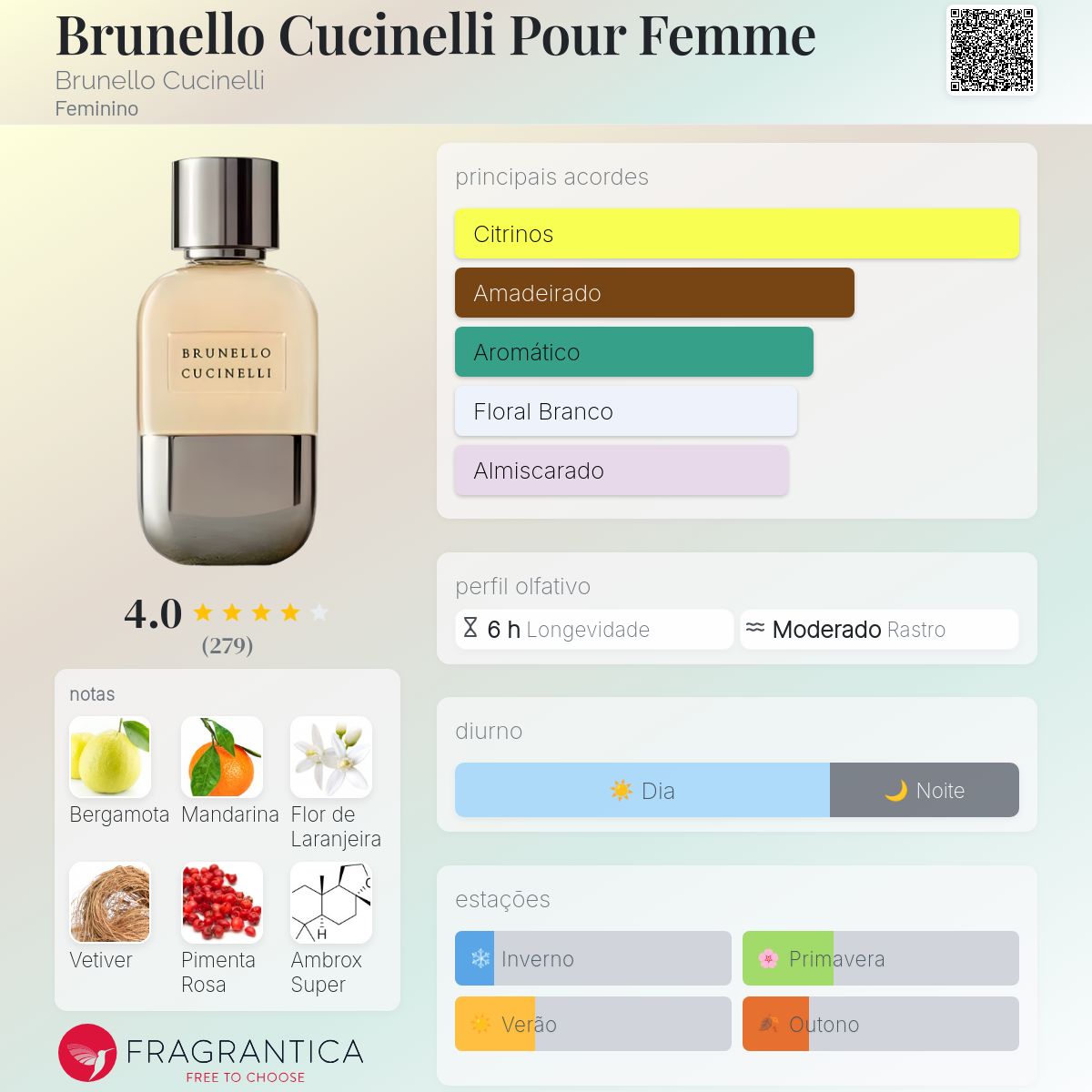 【100ml】BRUNELLO CUCINELLI Eau de Parfum 998750_NA_1__78444.1710434921.