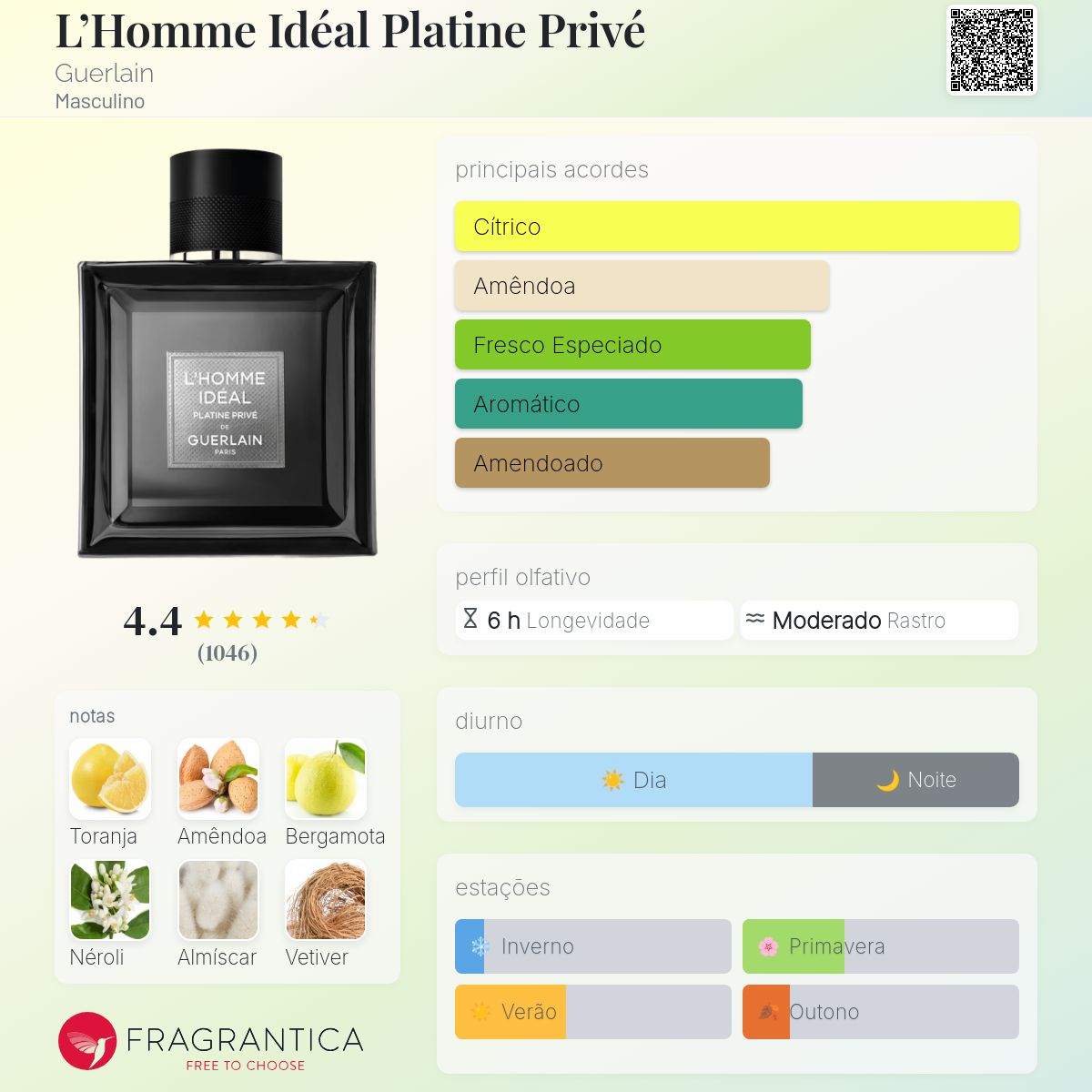Guerlain L’Homme Ideal Platine Prive L'Homme Idéal Platine Privé Guerlain Colônia - a fragrância
