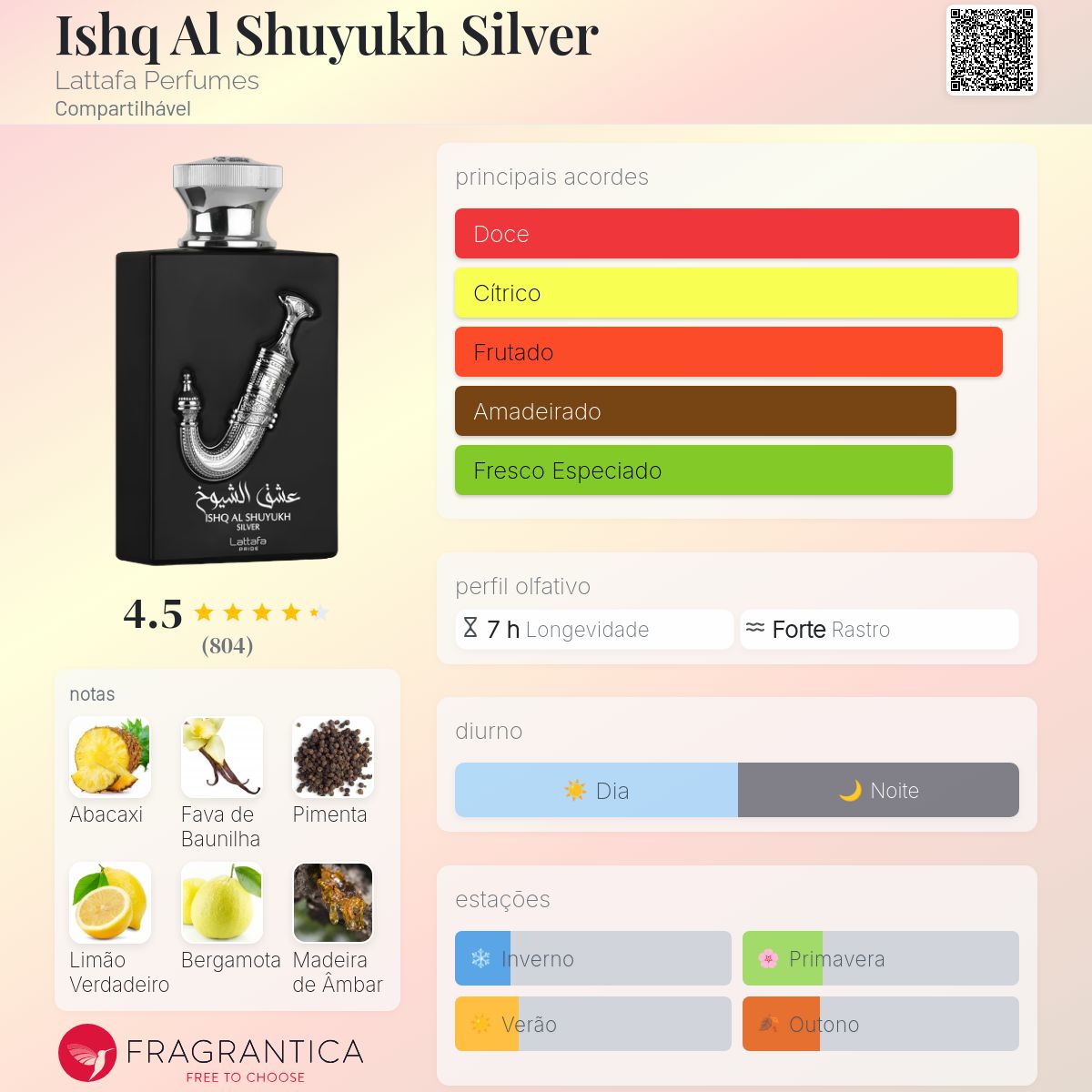 Perfume Lattafa Pride Ishq Al Shuyukh Silver EDP Unissex 100mL