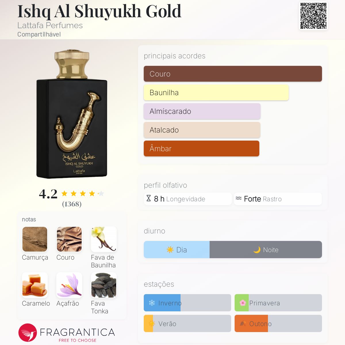 Perfume Lattafa Pride Ishq Al Shuyukh Gold EDP Feminino 100mL