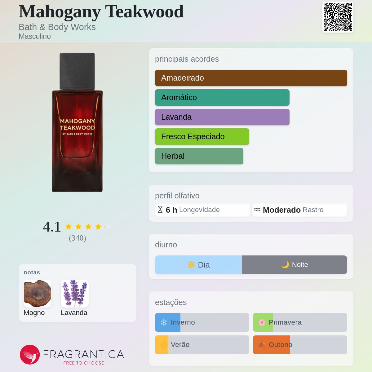 Mahogany Teakwood Bath & Body Works Colônia - a fragrância
