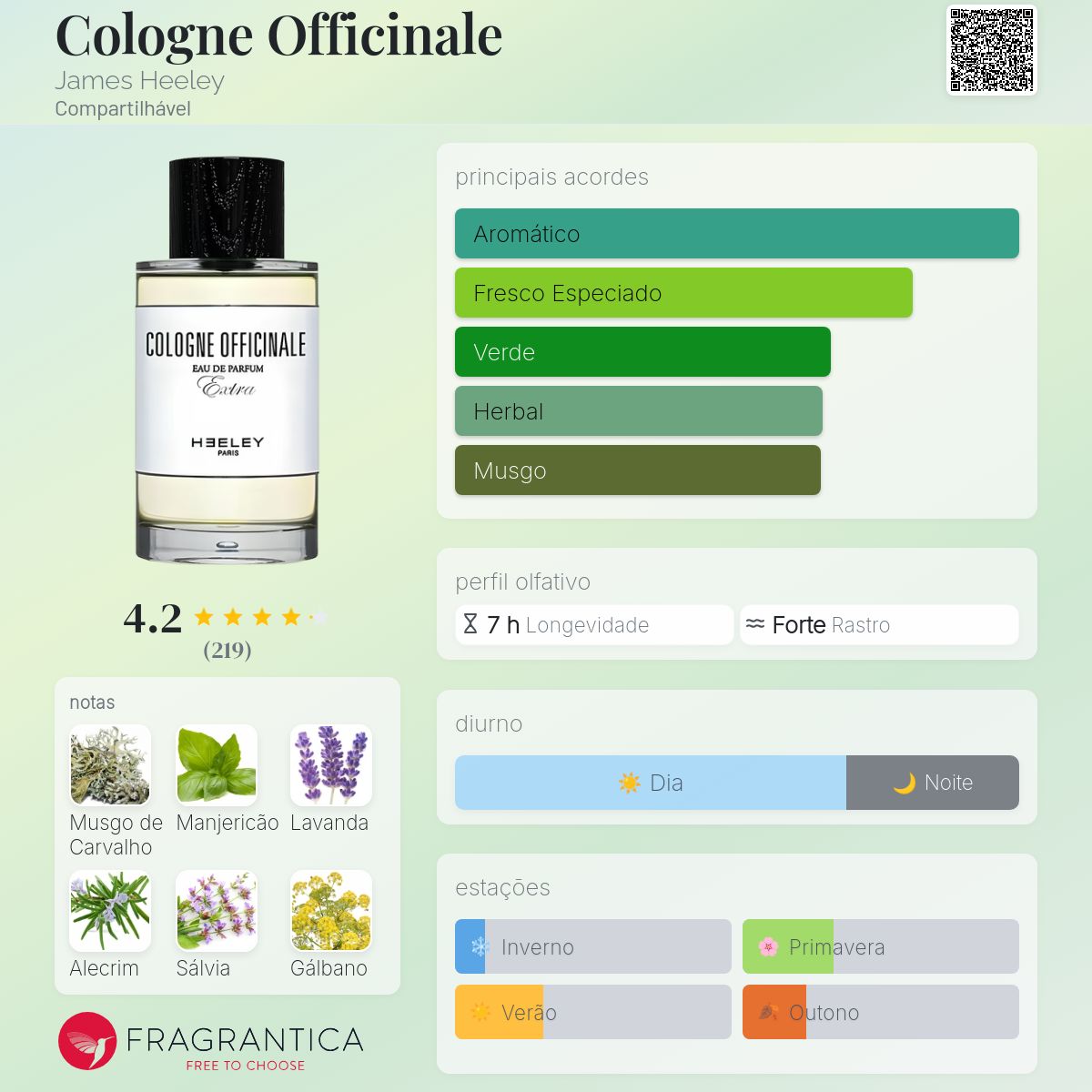 Cologne Officinale James Heeley perfume - a fragrância