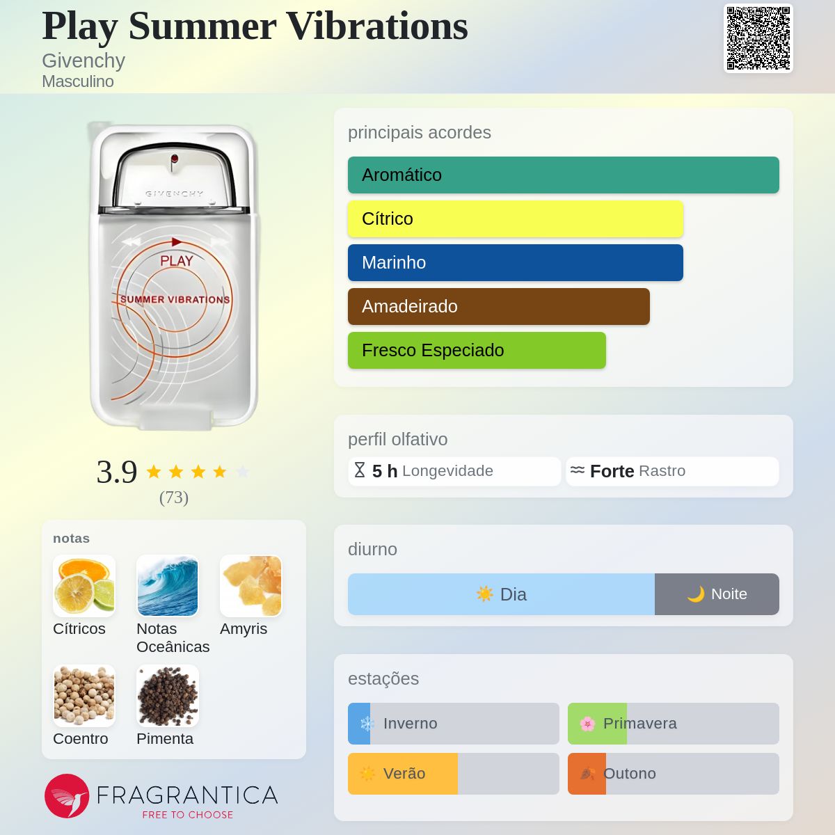 Play Summer Vibrations Givenchy Colônia - a fragrância Masculino 2010