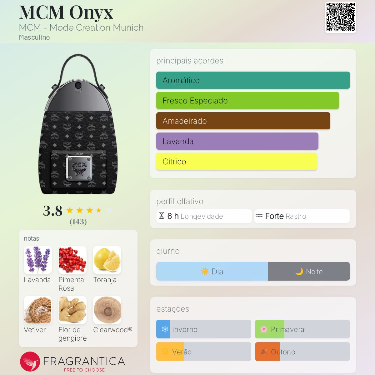MCM Onyx MCM - Mode Creation Munich Colônia - a fragrância