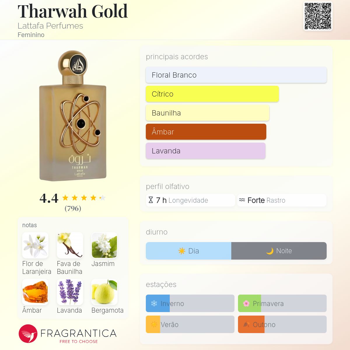 Perfume Lattafa Pride Tharwah Gold EDP Unissex 100mL