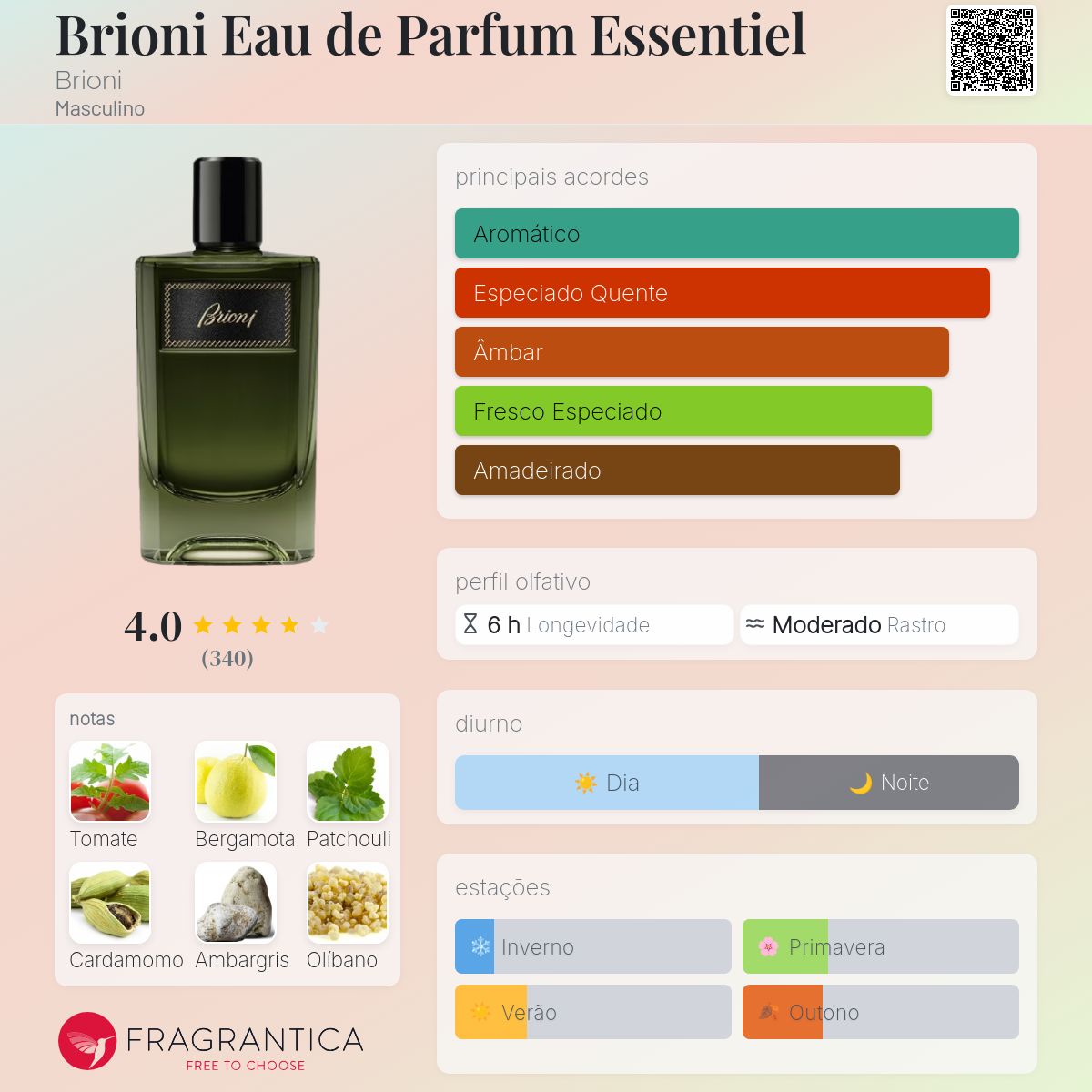 Brioni Eau de Parfum Essentiel Brioni Colônia - a fragrância