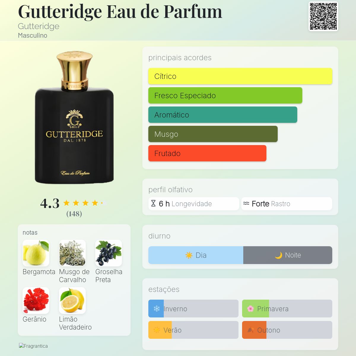 Gutteridge Eau de Parfum Gutteridge Colônia - a fragrância Masculino