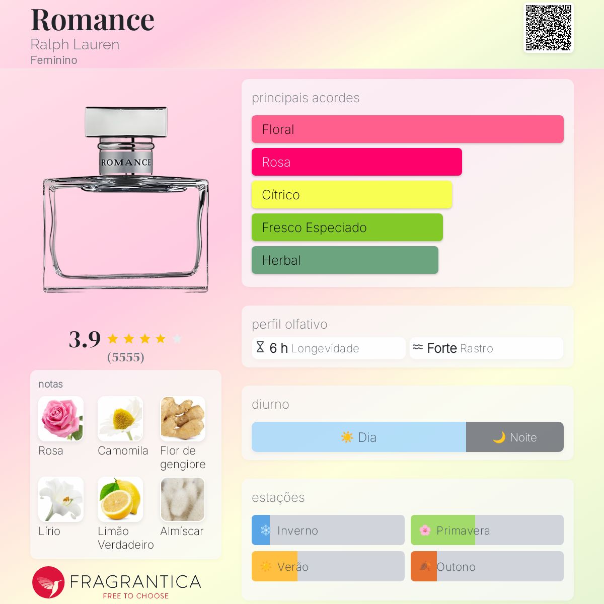 Romance Ralph Lauren perfume - a fragrância Feminino 1998