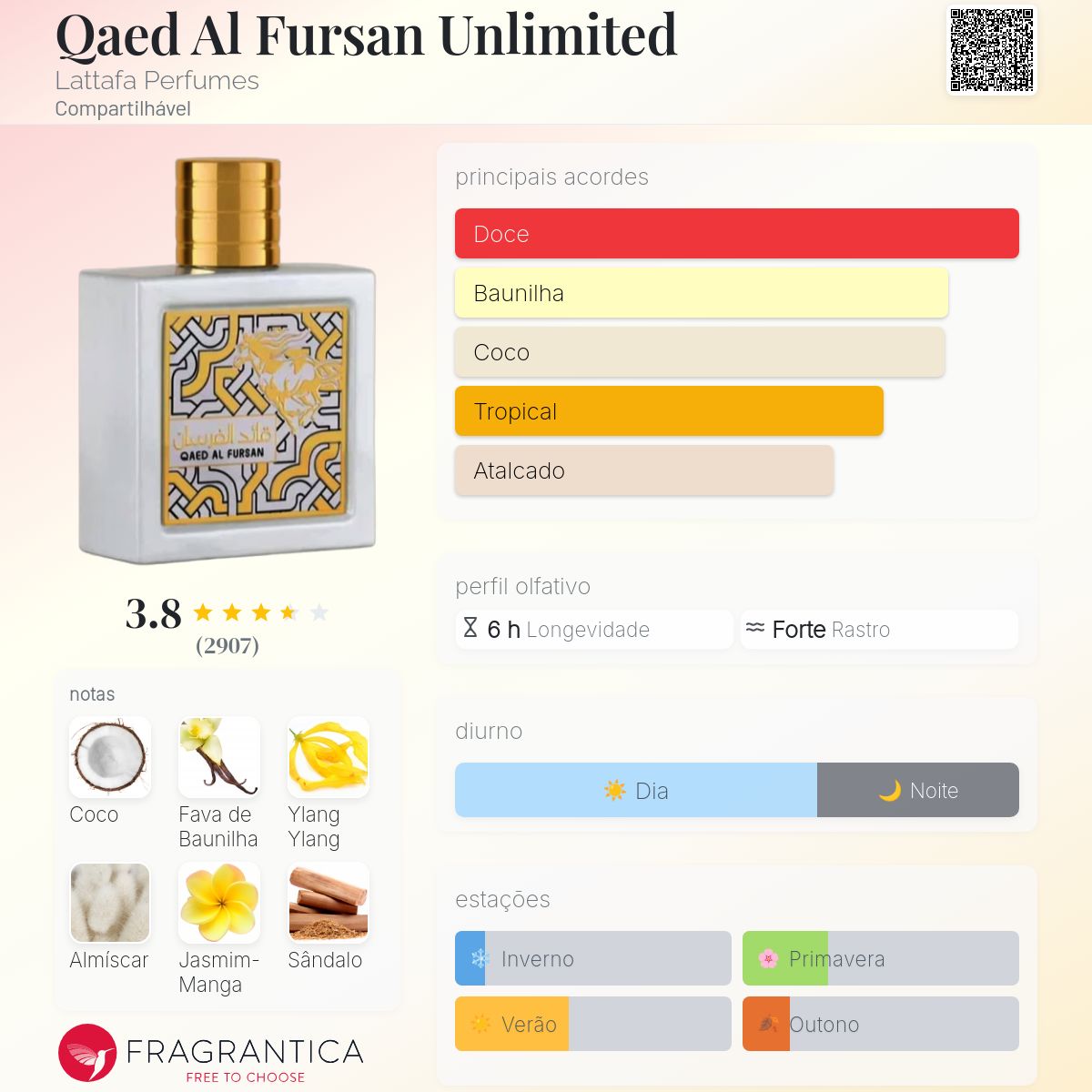 Perfume Lattafa Qaed Al Fursan Unlimited EDP Unissex 90mL