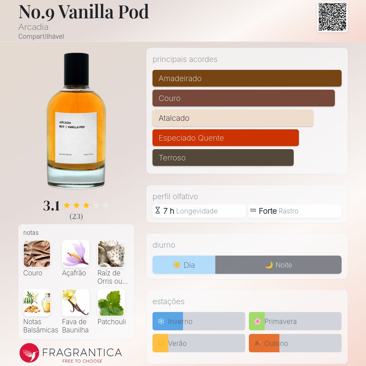 No.9 Vanilla Pod Arcadia perfume - a fragrância Compartilhável 2017