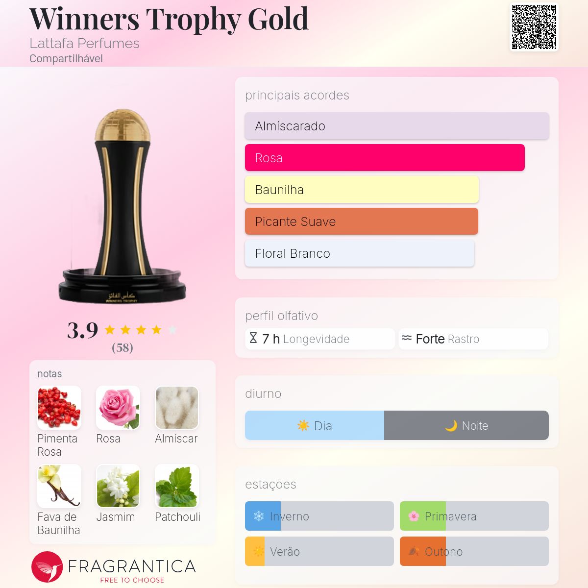 Perfume Lattafa Pride Winners Trophy Gold EDP Unissex 100mL