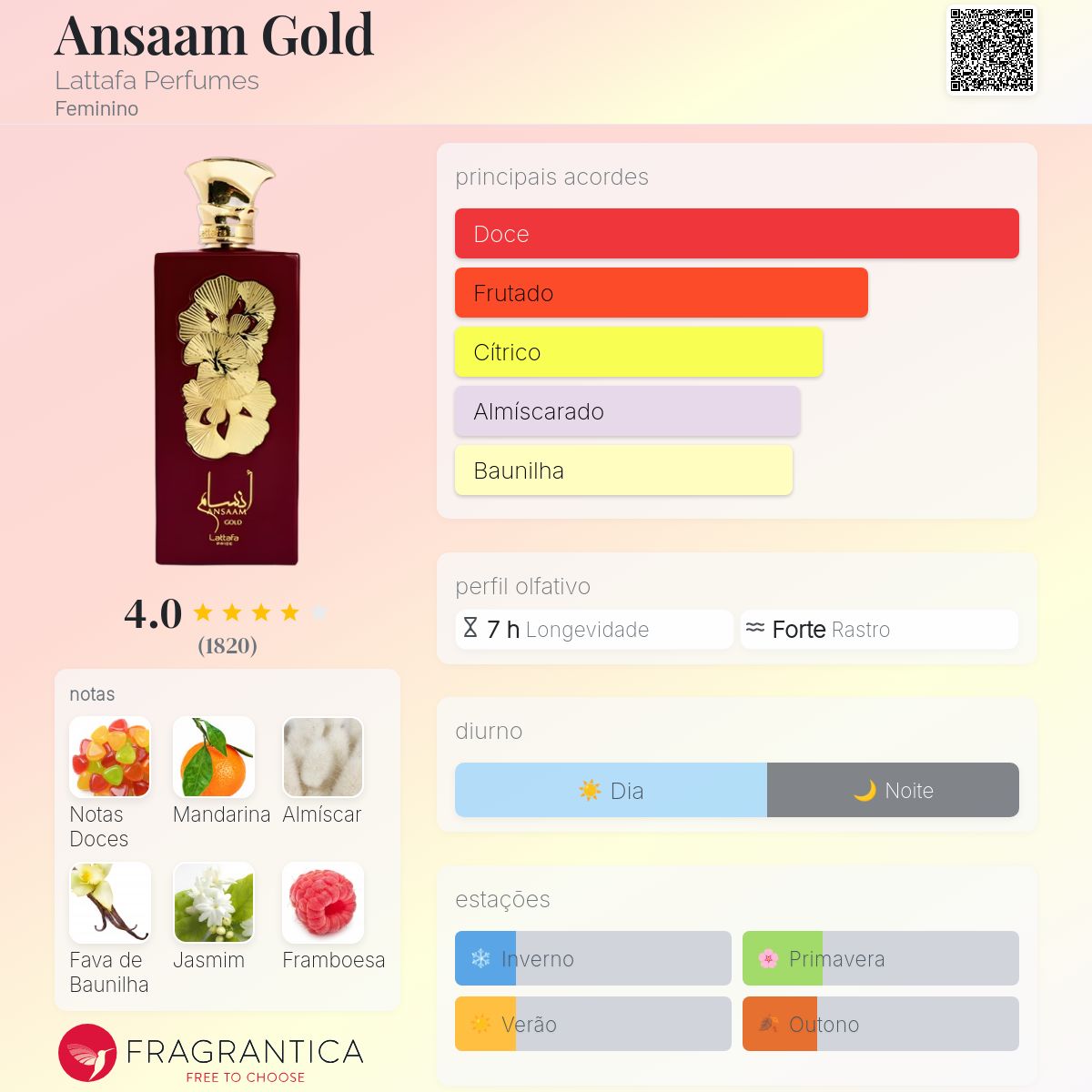 Ansaam Gold Lattafa Perfumes perfume - a fragrância Feminino 2022