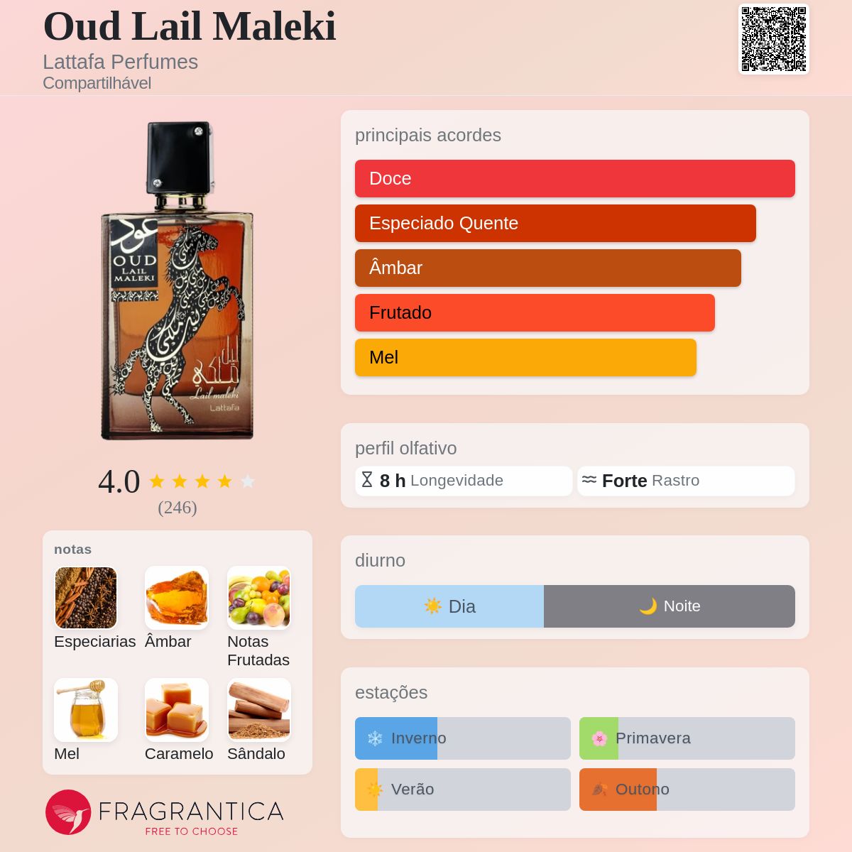 Lattafa OUD LAIL MALEKI & Qaa'ed 2点 セット Perfume Lail Maleki