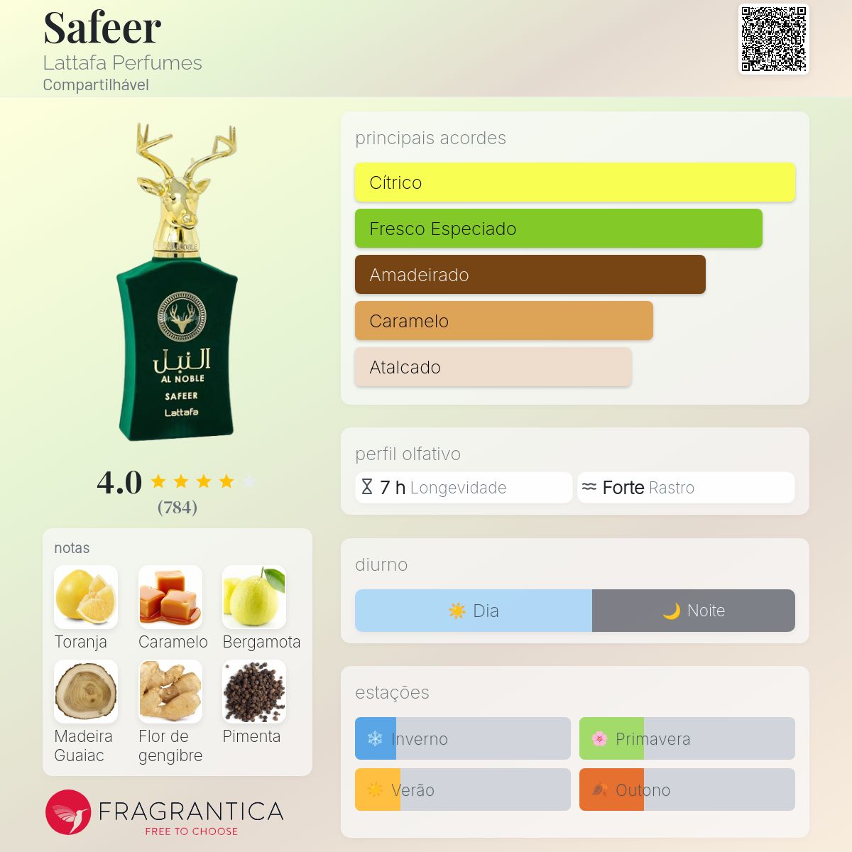 Perfume Lattafa Al Noble Safeer EDP Unissex 100mL