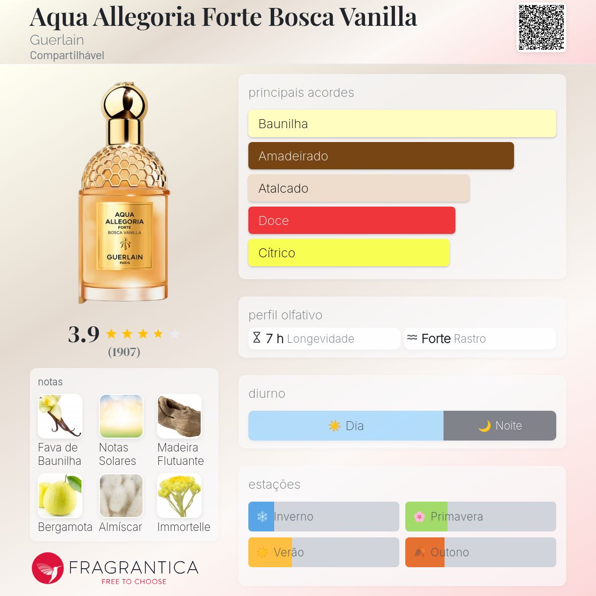 Aqua Allegoria Forte Bosca Vanilla Guerlain perfume - a fragrância