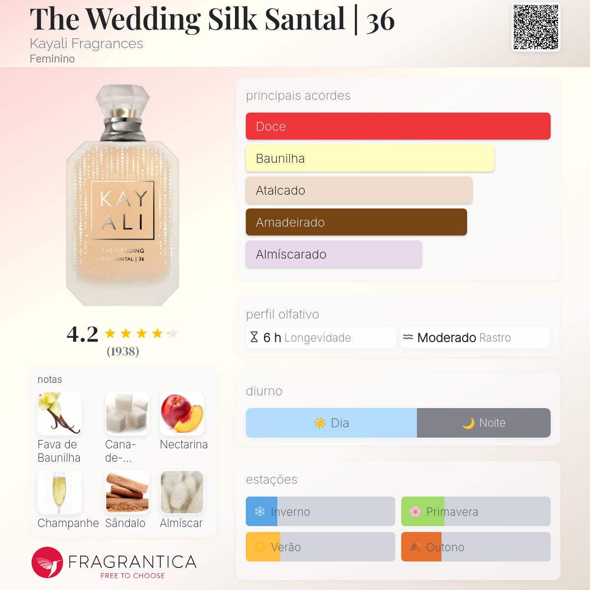 香水(女性用) KAY ALI THE WEDDING SILK SANTAL 36 50ML KAYALI The