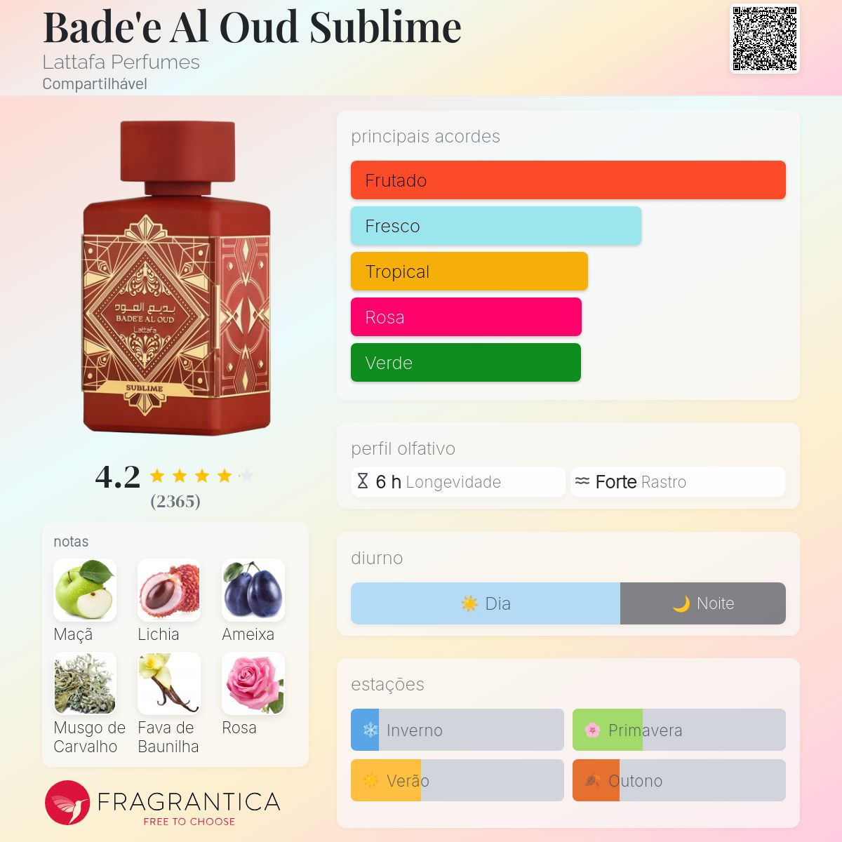 Perfume Lattafa Bade'e Al Oud Sublime EDP Unissex 100mL