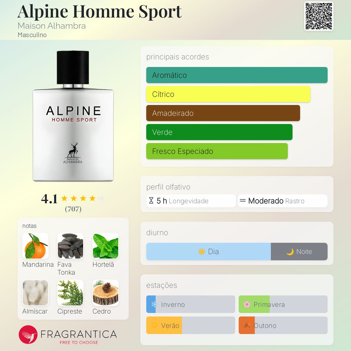 Perfume Maison Alhambra Alpine Homme Sport EDP Masculino 100mL