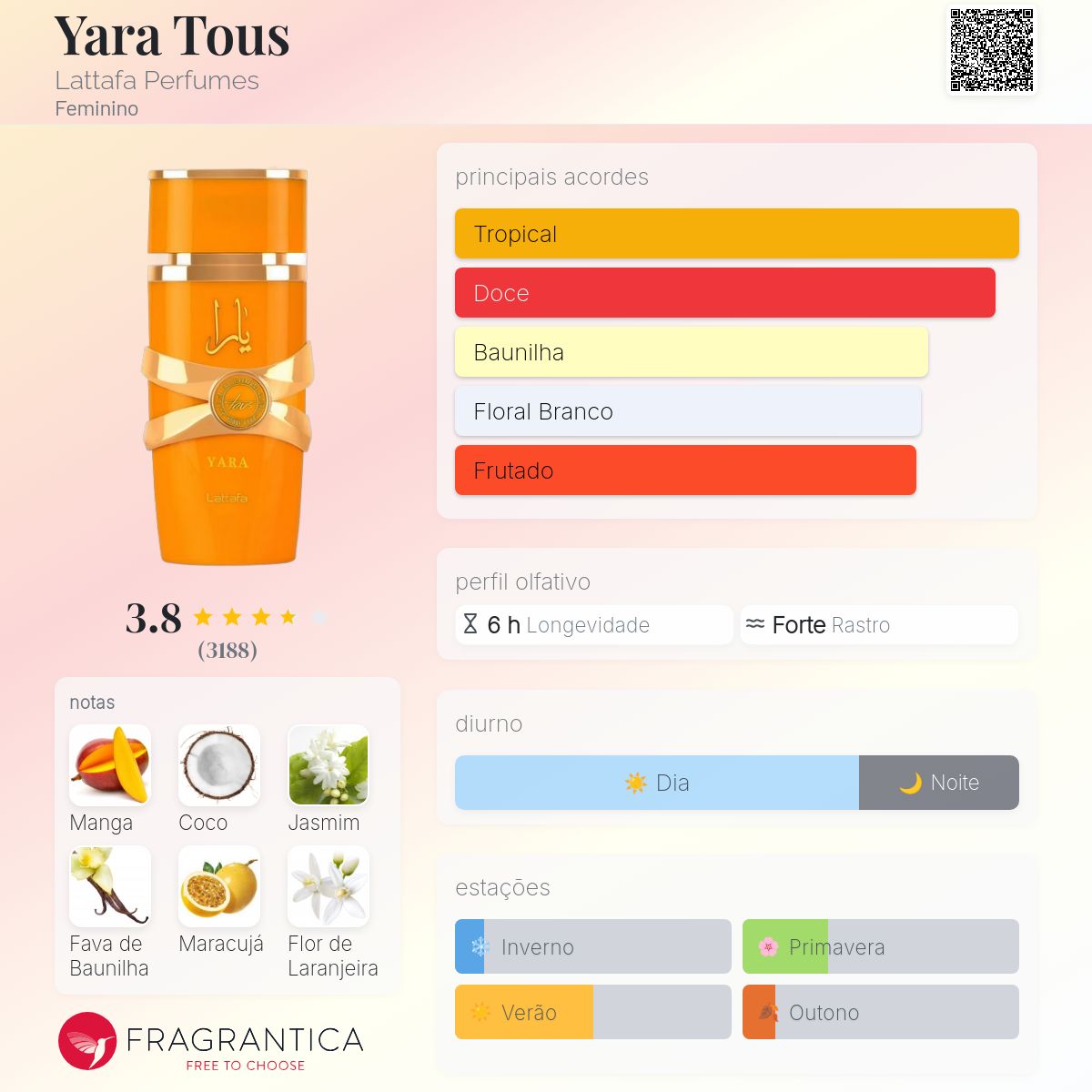 Perfume Lattafa Yara Tous EDP Feminino 100mL