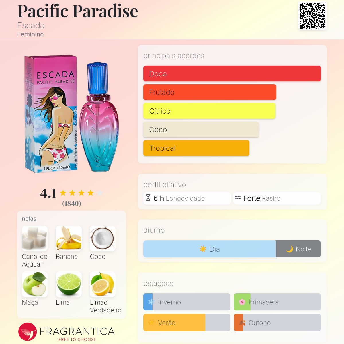 Pacific Paradise Escada perfume - a fragrância Feminino 2006