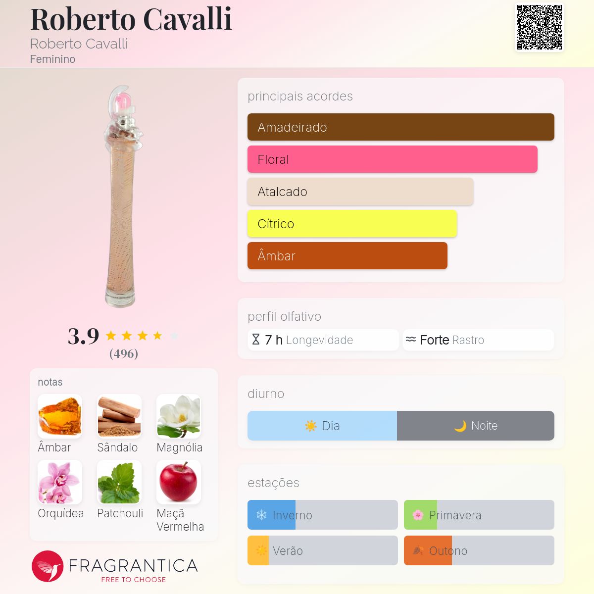 Roberto Cavalli Roberto Cavalli perfume - a fragrância Feminino 2002