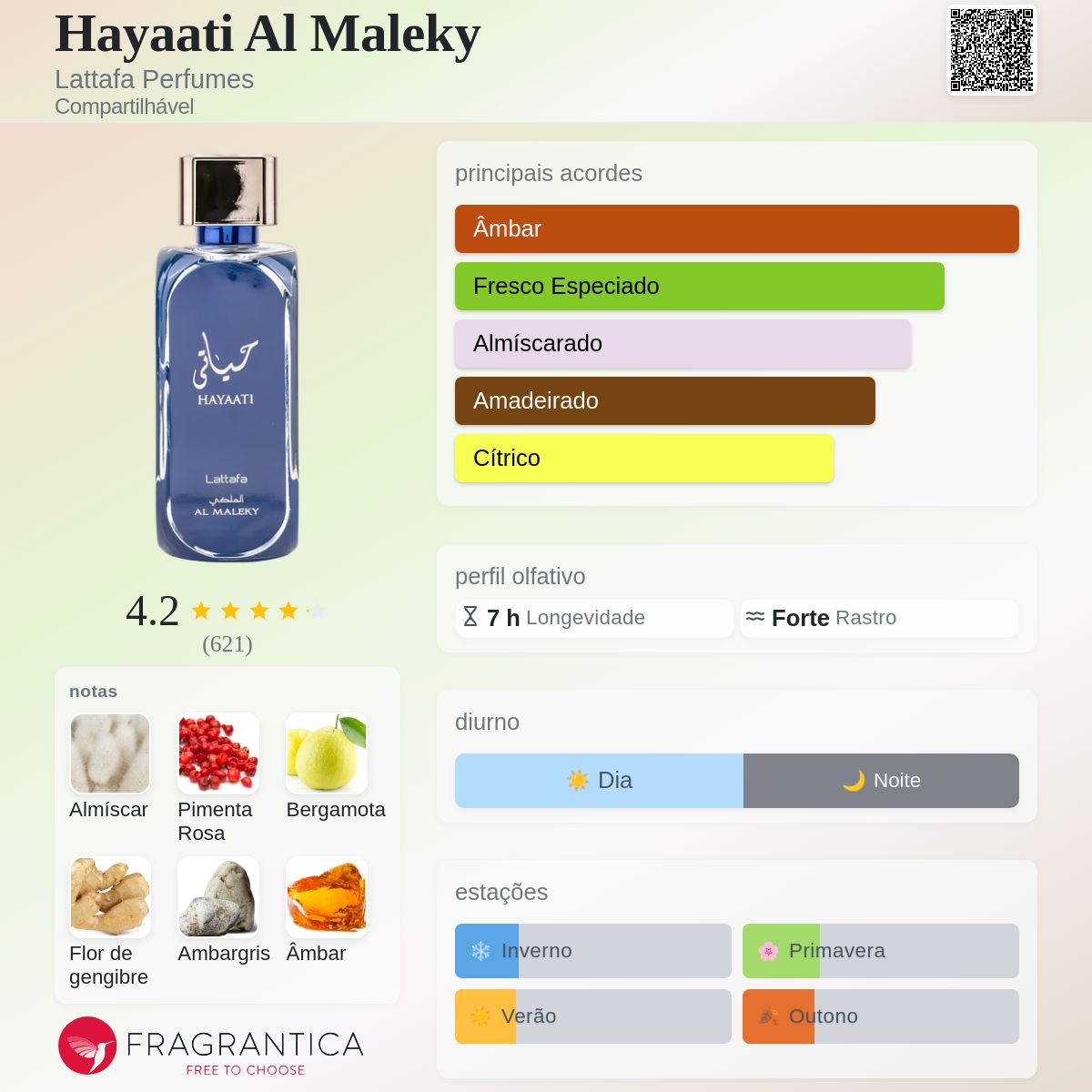 香水(男性用) Kismet Angel & Hayaati Al Maleky Lattafa Hayaati Al