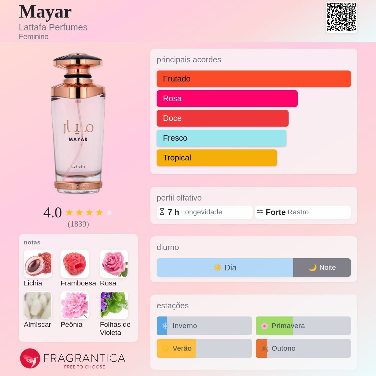 Mayar Lattafa Perfumes perfume - a fragrância Feminino 2022