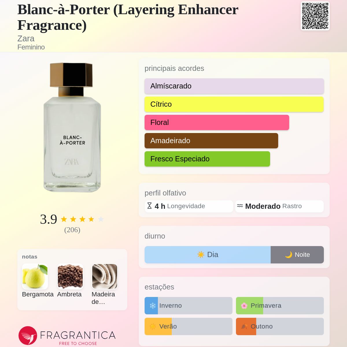 Blanc-à-Porter (Layering Enhancer Fragrance) Zara perfume - a