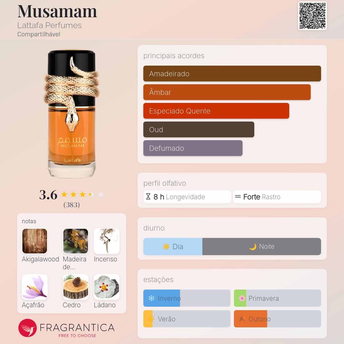 Perfume Lattafa Musamam EDP Unissex 100mL